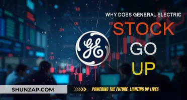 General Electric Stock: What's Behind the Rise?