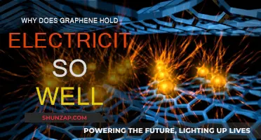 Graphene's Electrical Superpowers: Unlocking the Secrets