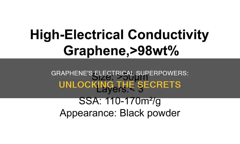 why does graphene hold electricity so well