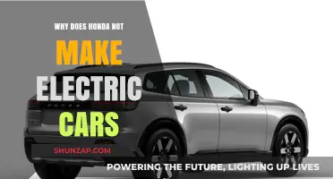 Why Honda Lags in Electric Car Production: Key Factors Explained