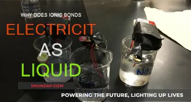 How Ionic Bonds Electrify Liquids