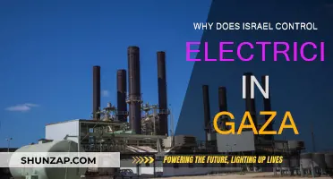 Who Controls Gaza's Electricity and Why?