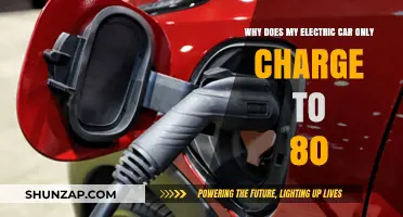 Why Electric Cars Often Limit Charging to 80%: Explained