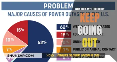 Unexpected Power Outages: Causes and Prevention Methods