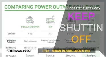 Troubleshooting Power Outages: Why Your Electricity Shuts Off