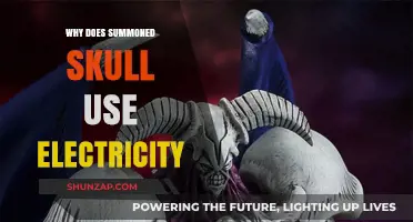 Why Summoned Skull's Electric Powers Shock the Yu-Gi-Oh! Universe