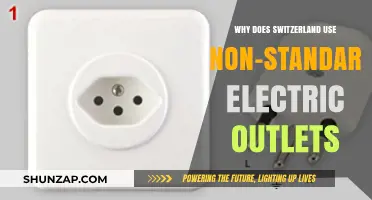 Switzerland's Unique Electric Outlets: The Reasons Behind Non-Standard Plugs