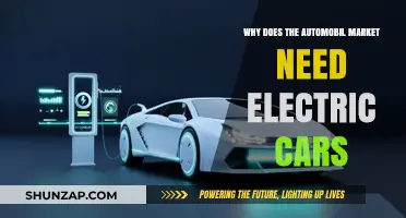 Why Electric Cars Are Essential for the Future of the Auto Market