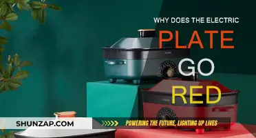 How Electric Plates Change to Red