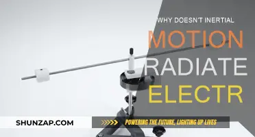 The Inertial Motion Paradox: Why No Electromagnetic Radiation?