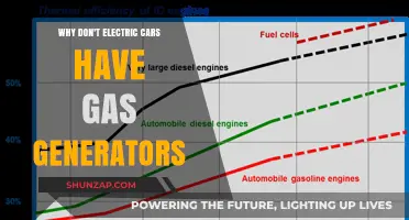 Why Electric Cars Skip Gas Generators: Efficiency and Innovation Explained