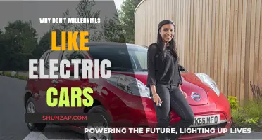 Why Millennials Hesitate to Embrace Electric Vehicles: Uncovering the Reasons