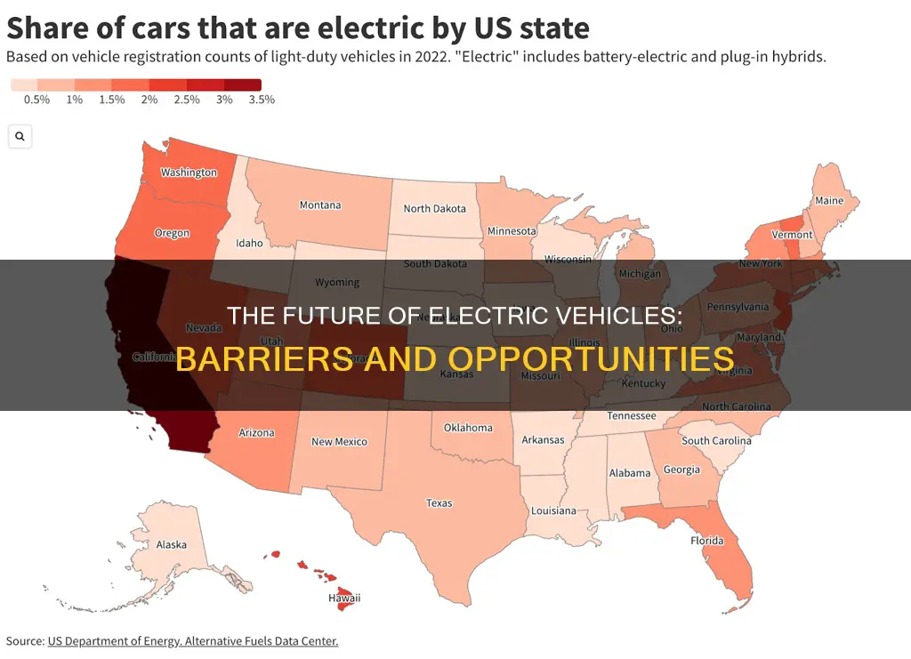 why dont we have more electric vehicles