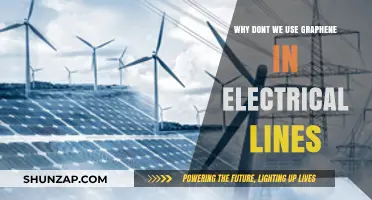 Graphene's Potential: Why Isn't It Powering Our Electrical Lines?