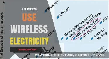 Why Wireless Electricity Isn't Powering Our World Yet: Key Challenges Explained