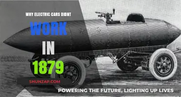 Electric Cars in 1879: Why They Failed to Gain Traction