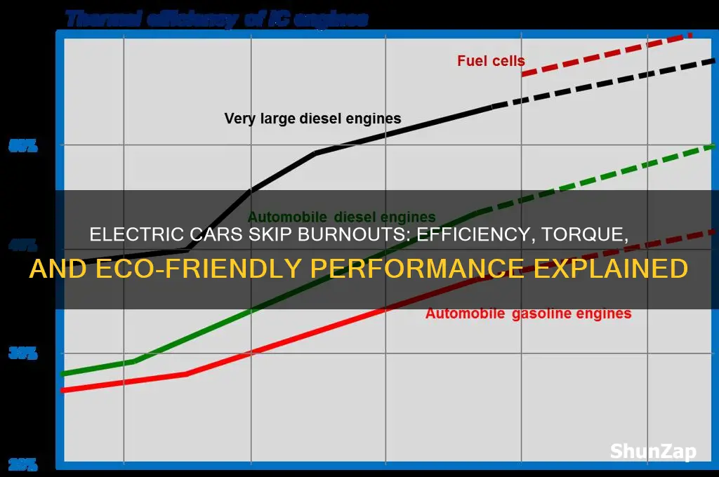 why electric cars dont need burnouts