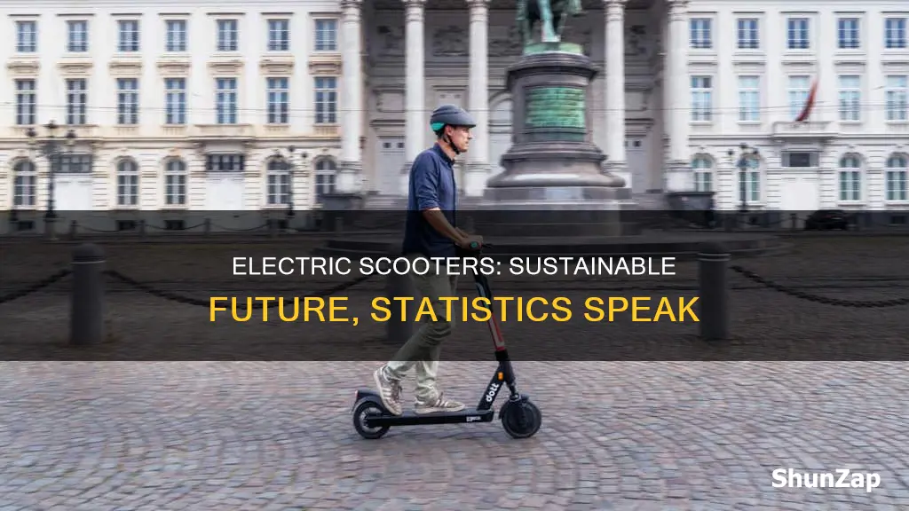 why electric scooters are the future statistics