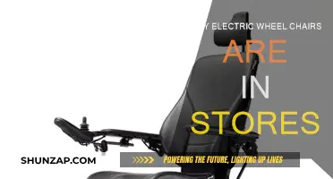 Electric Wheelchairs: Convenience and Accessibility in Stores