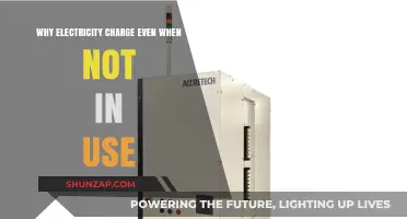Why Your Electricity Bill Charges for Unused Power: Explained