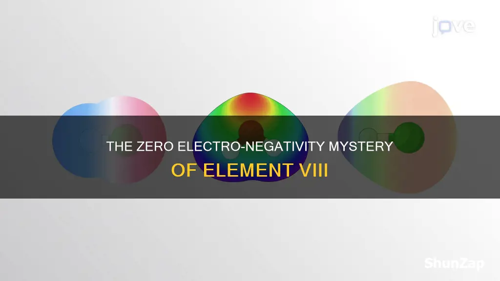 why element viii have zero electro negativity