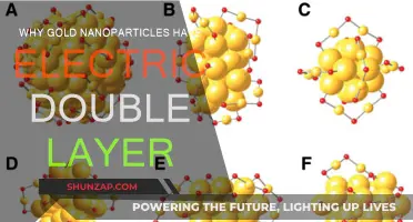 Gold Nanoparticles: Electric Double Layer Mystery Explained