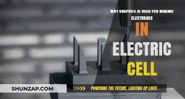 Graphite's Unique Properties: Ideal for Electric Cell Electrodes