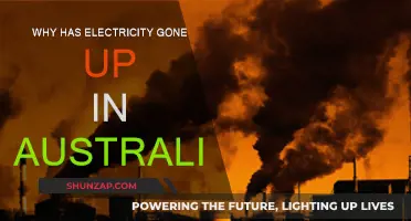 Australia's Power Crisis: Why Electricity Prices Surge