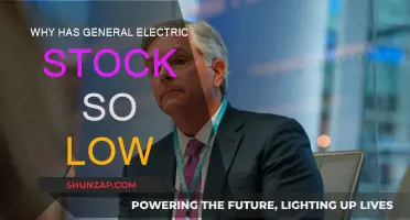 General Electric's Stock: What Went Wrong?