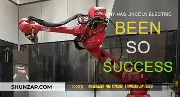 Lincoln Electric: Success Secrets Unveiled