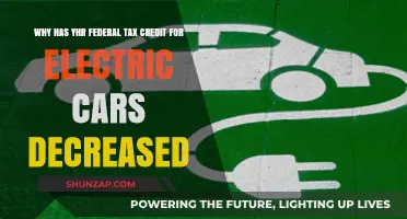 Why the Federal Tax Credit for Electric Cars is Shrinking
