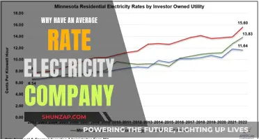 Electricity Company Rates: Why Settle for Average?