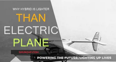 Hybrid vs Electric Planes: Why Lighter?