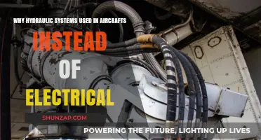 Hydraulic Systems in Aircraft: Advantages Over Electrical Alternatives