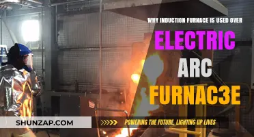 Induction Furnace Advantages: Why It Outperforms Electric Arc Furnaces