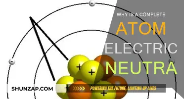 The Electrically Neutral Atom: Why It's Balanced