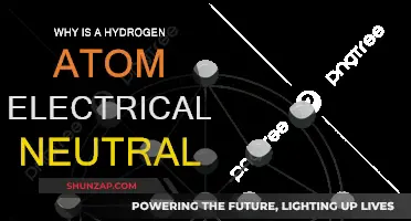 How Hydrogen Achieves Electrical Neutrality