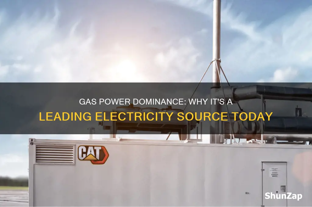 why is a lot of electricity produced using gas