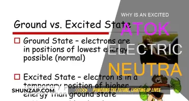 How Atoms Maintain Electrical Neutrality