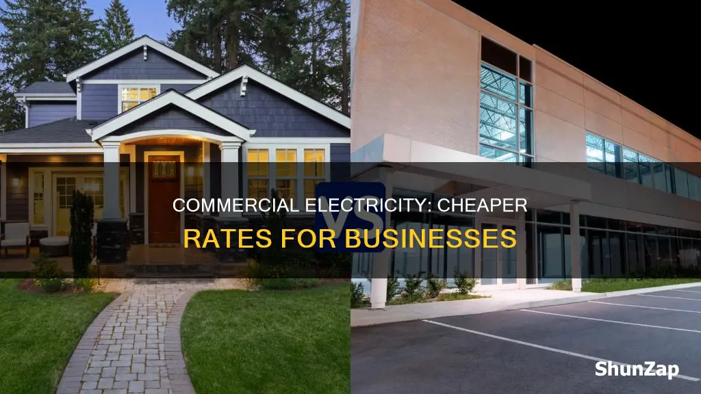 why is commercial electricity cheaper than residential