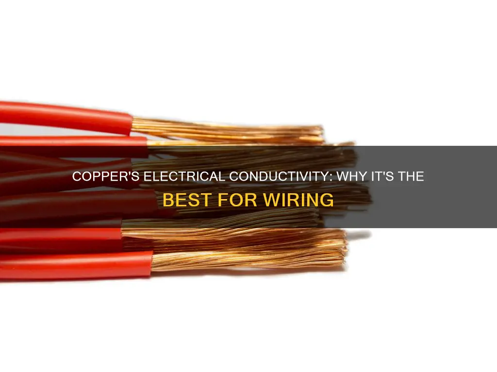 why is copper suitable for electrical wiring