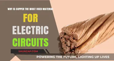Copper's Dominance: The Ultimate Material for Electric Circuits Explained