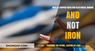 Copper vs. Iron: Why Copper Wins for Electrical Wiring
