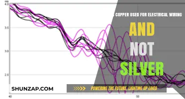 Copper vs. Silver: Why Copper Wins in Electrical Wiring