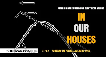 Copper's Conductivity: The Ideal Choice for Home Electrical Wiring