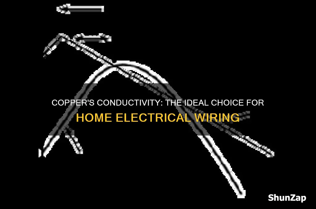 why is copper used for electrical wiring in our houses
