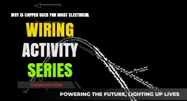 Copper's Conductivity: The Ideal Choice for Electrical Wiring Explained
