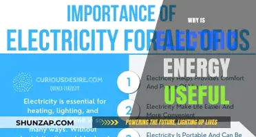 Electric Energy's Power: Benefits, Efficiency, and Sustainable Advantages Explained