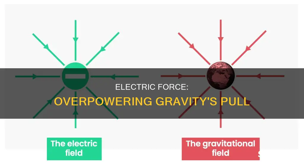 why is electric force stronger than gravitational