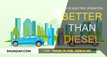 Electric Operations: Greener, Cheaper, and Quieter than Diesel
